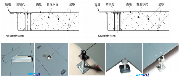 OA500網(wǎng)絡架空地板